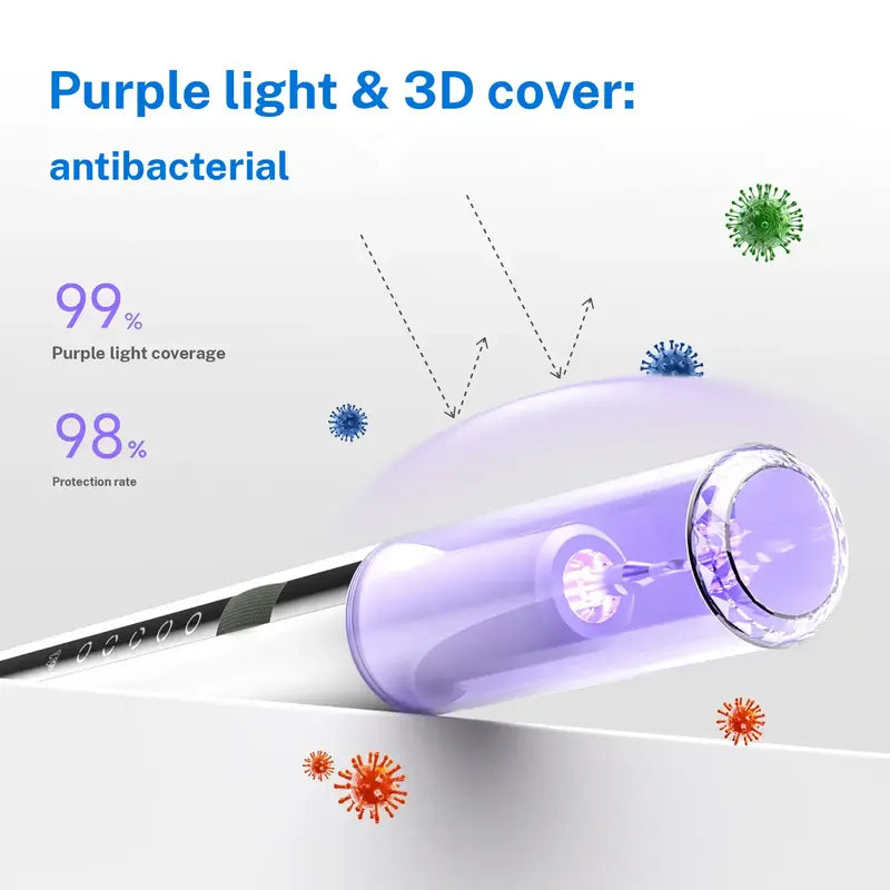 Rechargeable Electric Teeth Cleaner – 5 Modes, 4 Heads, USB-C, LED Light, Waterproof, Portable